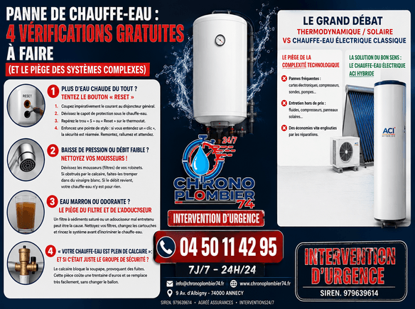 🛑 Panne de chauffe-eau : 4 vérifications gratuites à faire !