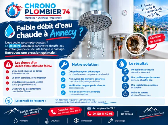 🚿 Faible débit d'eau chaude à Annecy : Pourquoi vos robinets manquent de pression ?