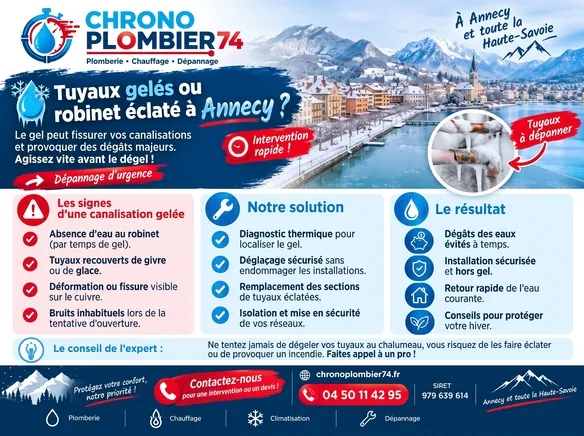 ❄️ Tuyaux gelés à Annecy en hiver : Prévention et dégel d'urgence sans rupture de canalisation